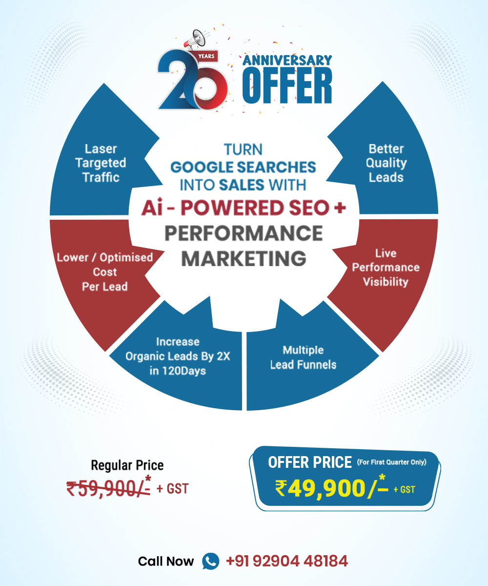 AI Power SEO services by Adroit digital marketing Service - Advanced search engine optimization using artificial intelligence