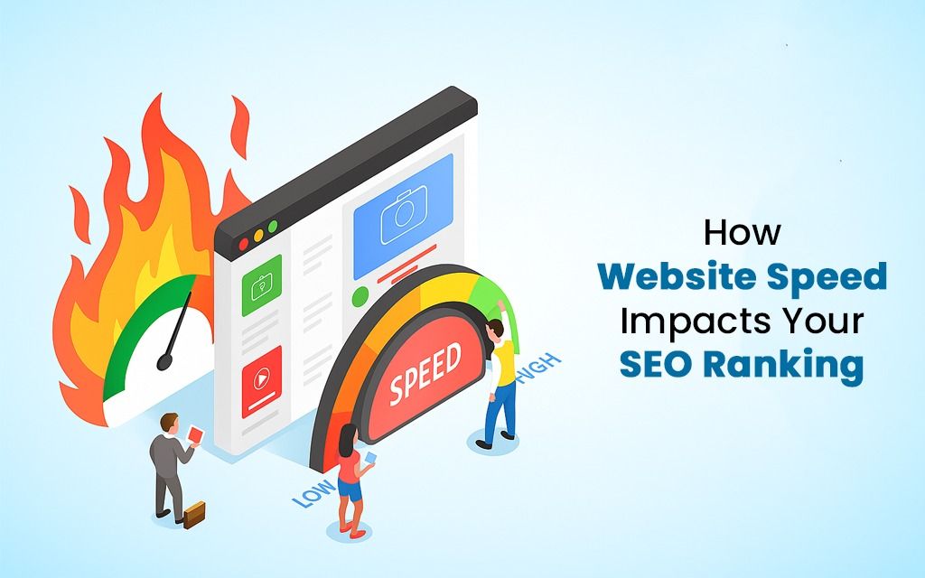 How Website Speed Impacts Your SEO Ranking?
