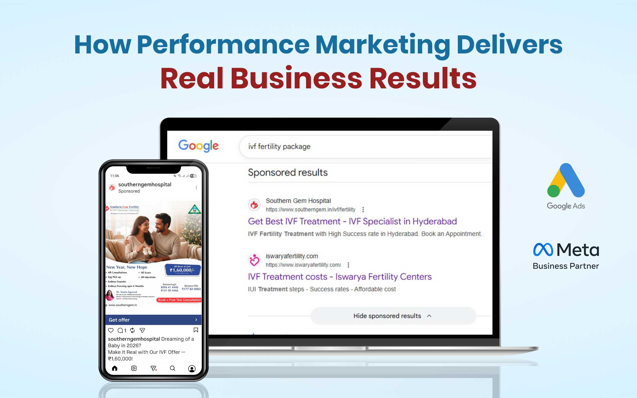 Performance marketing explained with data-driven advertising strategies focused on ROI growth