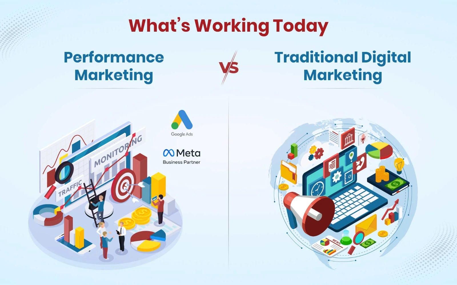 Performance Marketing Vs Traditional Digital Marketing: What Works Today?